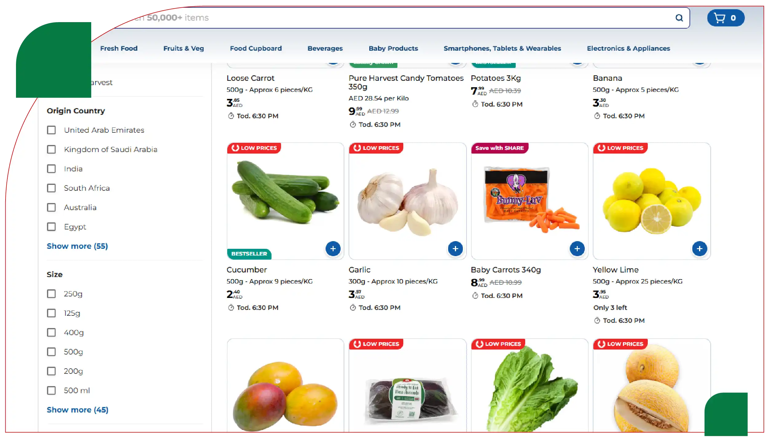 Understanding Carrefour UAE Grocery Data Scraping